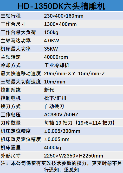 1350六头参数.png